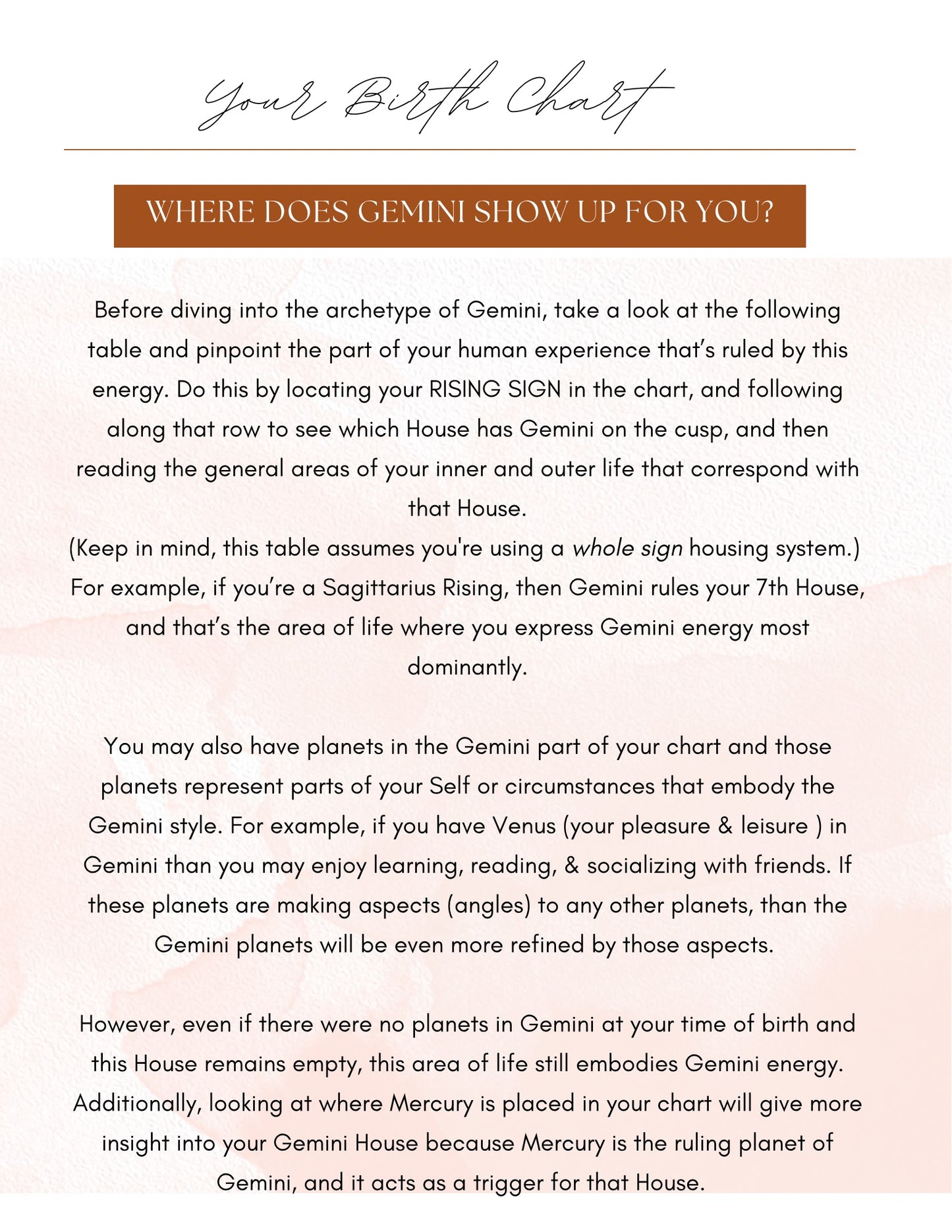 Gemini Season Guide + Activity Book